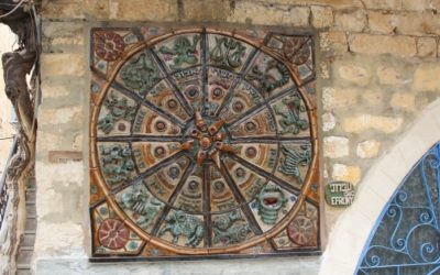 Kabala – predaja ili primanje