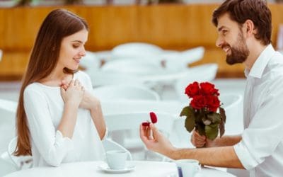 Kakvu prosidbu želite?